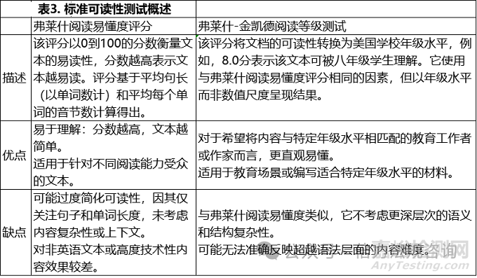 如何编制MDR下安全与临床性能摘要SSCP,通俗易懂向患者传达医疗器械的安全性和性能数据