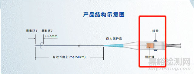 国产首款可控弯微导管获批上市