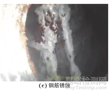 标准DG/TJ 08-2160与DB32/T 4986中预制拼装桥梁套筒检测技术的对比