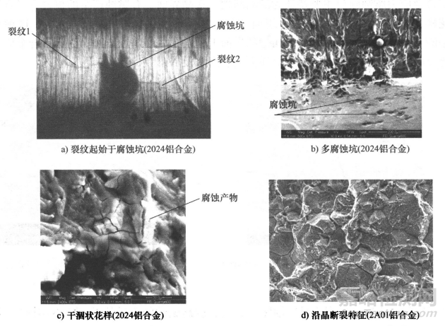 金属材料断裂类型与防控分析策略