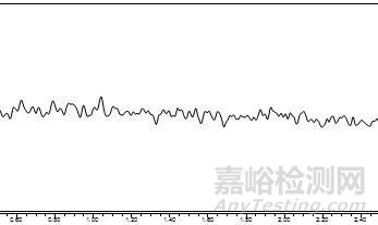 各种基线问题的解决办法
