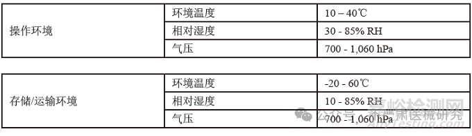 高海拔使用医疗器械研发要求