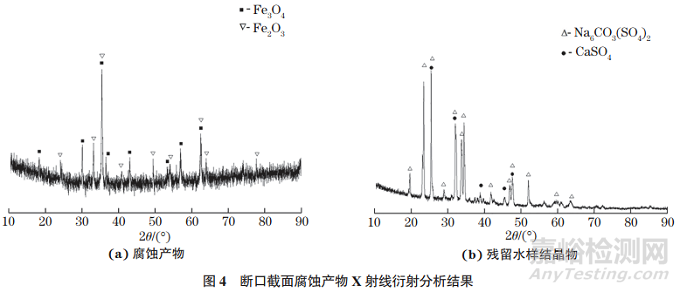 水泥厂分汽缸焊接接头开裂分析案例