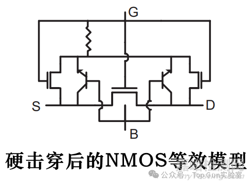 MOS管栅氧击穿的原理