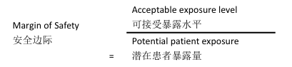 ICH Q3E《可提取物和可浸出物指南》草案发布