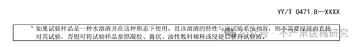第二类敷料常见检测标准汇总