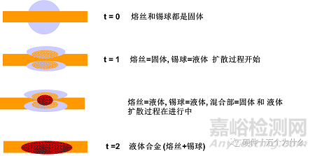 http://www.anytesting.com/uploads/ad/weixin20151213185125.png