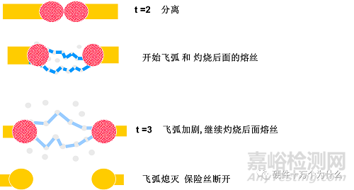 http://www.anytesting.com/uploads/ad/weixin20151213185125.png