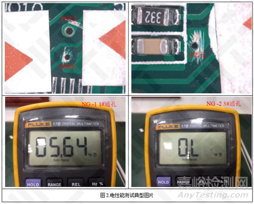 PCB板SMT后通孔失效分析案例