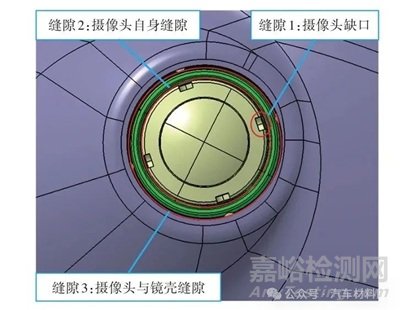 乘用车外后视镜风哨声控制研究实验
