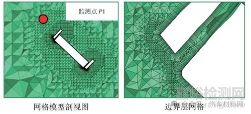 乘用车外后视镜风哨声控制研究实验