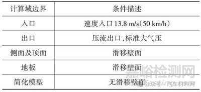 乘用车外后视镜风哨声控制研究实验