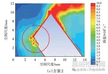 乘用车外后视镜风哨声控制研究实验