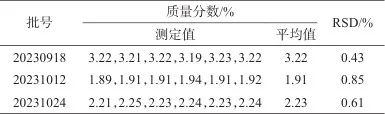 电位滴定法测定氟代碳酸乙烯酯釜残中总氟化物