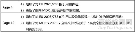 MDCG 2024-14 修订关于实施隐形眼镜主UDI-DI解决方案指南