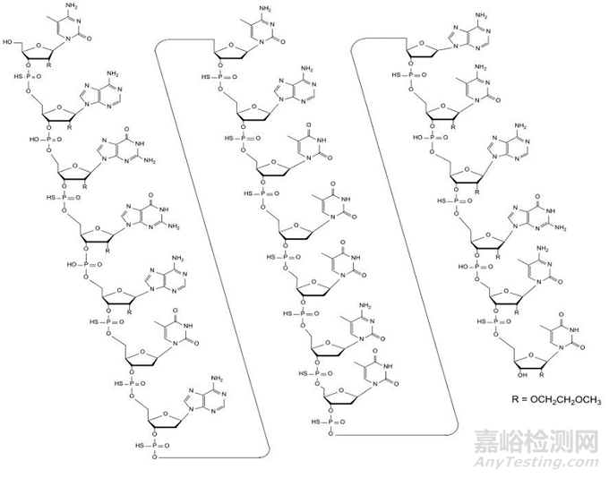 化学修饰技术在小核酸药物中的发展与应用概述