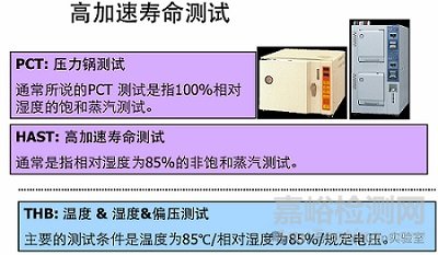 先进封装中的故障隔离与失效分析