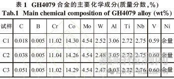碳含量对GH4079合金组织和性能的影响