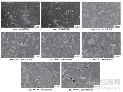 锆添加量对K465高温合金显微组织和性能的影响