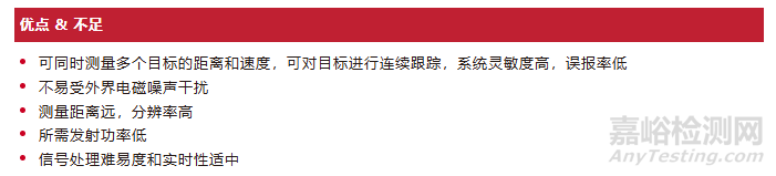毫米波雷达产品的测试认证指南