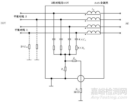 EMI电信端口传导骚扰测量解析！