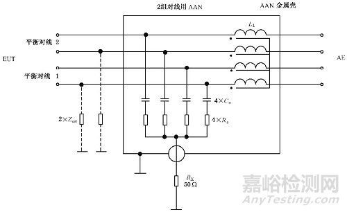 EMI电信端口传导骚扰测量解析！