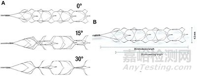 支架取栓器的设计与制造