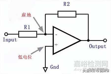 8种PCB接地方案+14种PCB接地技巧