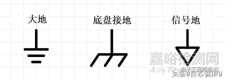 8种PCB接地方案+14种PCB接地技巧