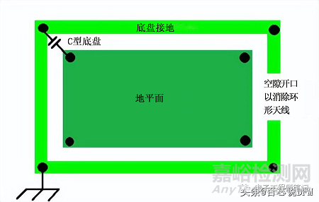 8种PCB接地方案+14种PCB接地技巧