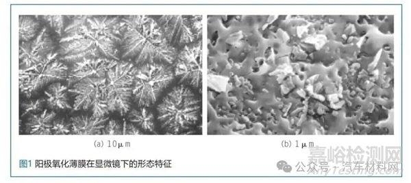 汽车轻量化材料镁合金的腐蚀防护技术应用现状与发展趋势