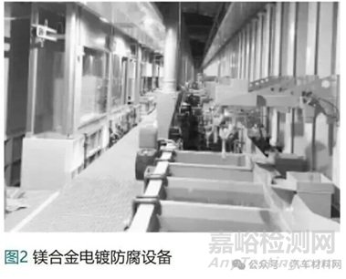 汽车轻量化材料镁合金的腐蚀防护技术应用现状与发展趋势