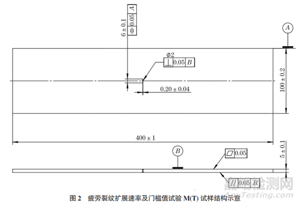 不同应力比条件下7075-T651铝合金裂纹扩展行为